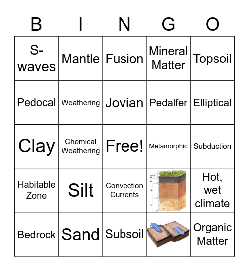 Earth and Space Science Semester 1 Vocab Bingo Card