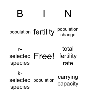 Population Vocabulary Bingo Card