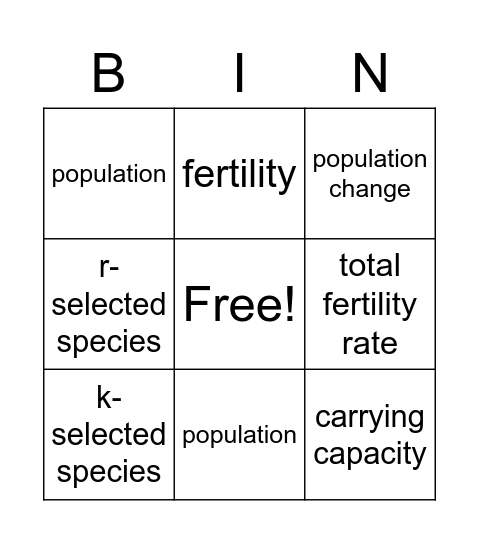 Population Vocabulary Bingo Card