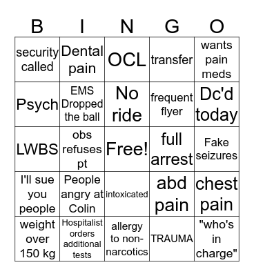 ER BINGO Card