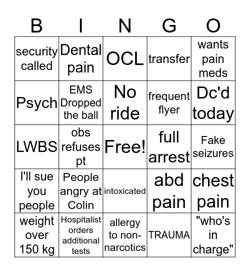 ER BINGO Card