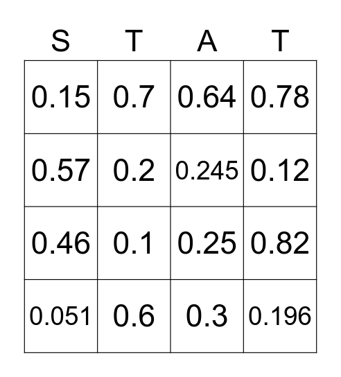 Probability Rules Bingo Card