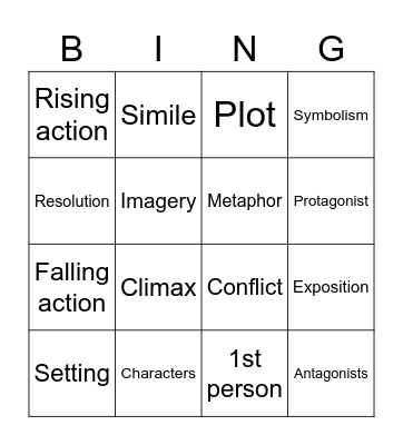 Literary elements with The Scholarship Jacket Bingo Card