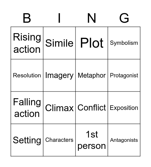 Literary elements with The Scholarship Jacket Bingo Card