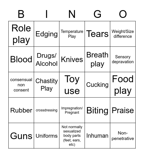 Stuff that isn't on the standard BDSM test Bingo Card