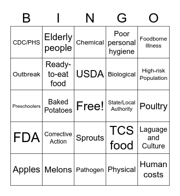 ServSafe Ch. 1 Bingo Card