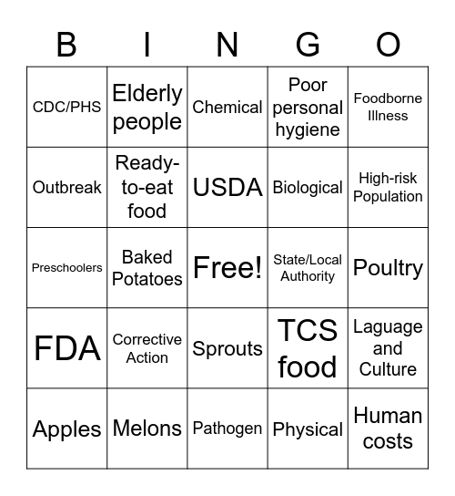 ServSafe Ch. 1 Bingo Card