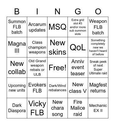 Granfest January 2023 Bingo Card