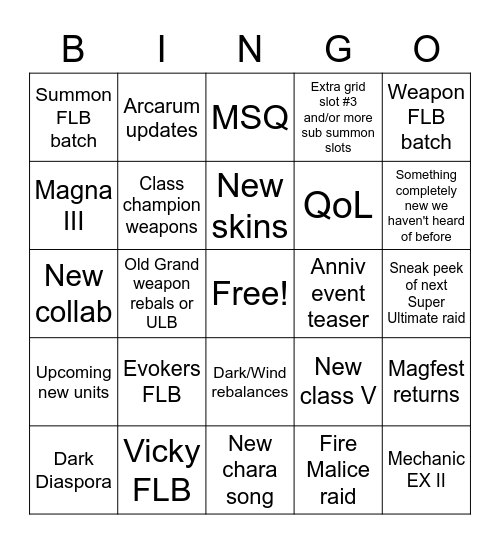 Granfest January 2023 Bingo Card