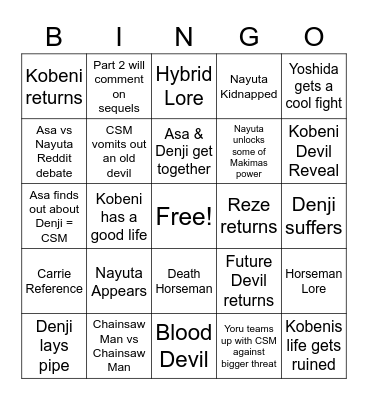 Chainsaw Man 2023 Prediction Bingo Card