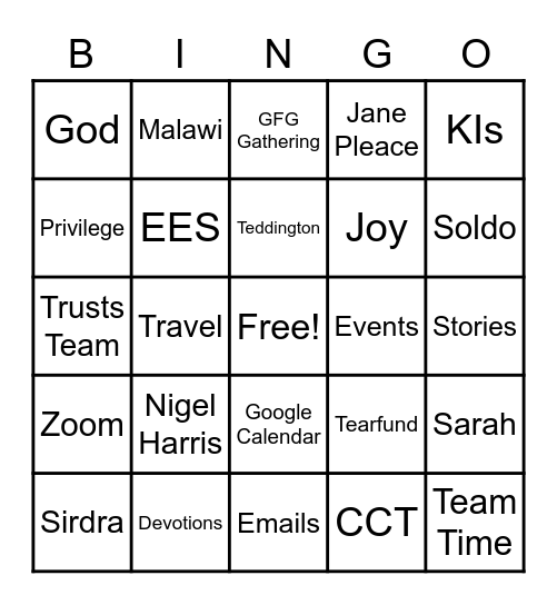 Trusts Team Binfo Bingo Card