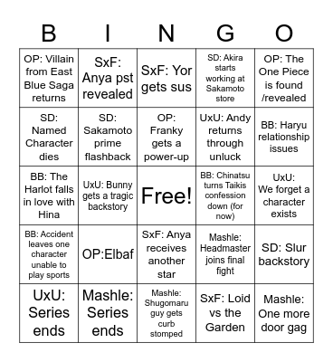 Various Series 2023 Prediction Bingo Card
