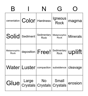 Rocks & Minerals Bingo Card