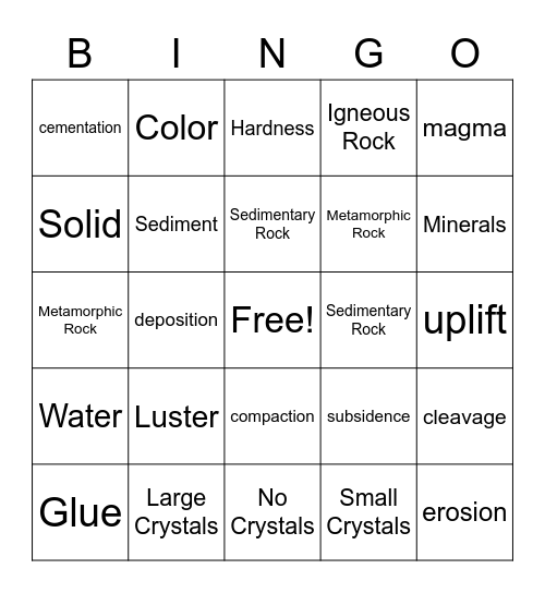 Rocks & Minerals Bingo Card