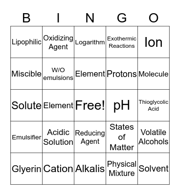 Chapter 12 Chemistry BCA Bingo Card