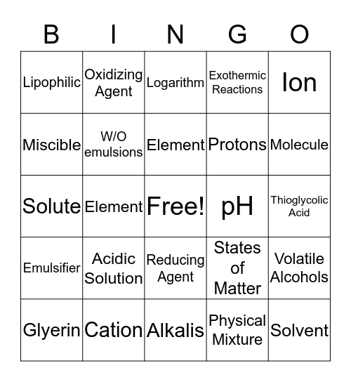 Chapter 12 Chemistry BCA Bingo Card