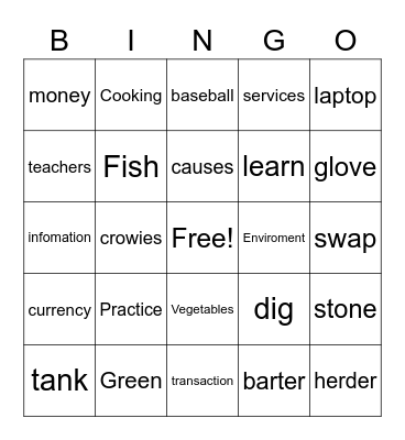 4th WIN Bingo Card