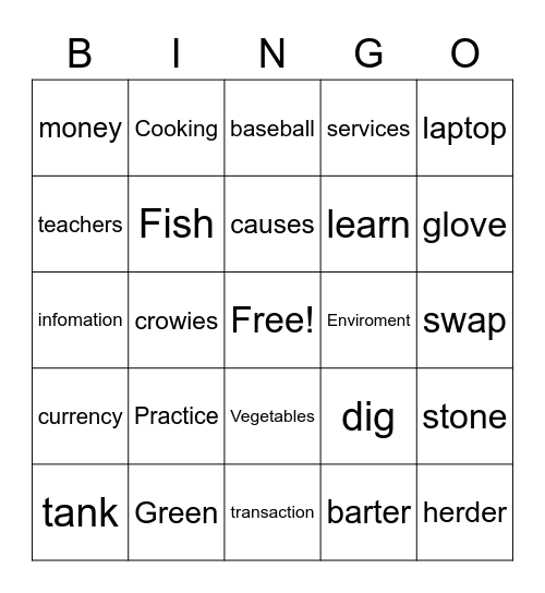 4th WIN Bingo Card