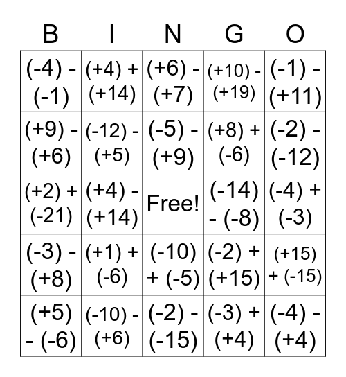 ± Nombres relatifs Bingo Card