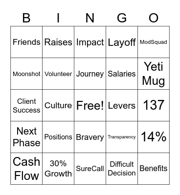 Benevity Layoff Bingo! Bingo Card