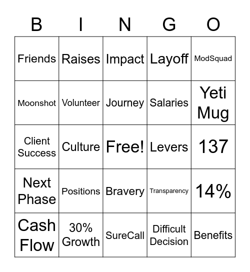 Benevity Layoff Bingo! Bingo Card
