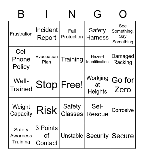 Safety Bingo 2 Bingo Card