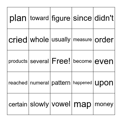 5TH GRADE Bingo Card