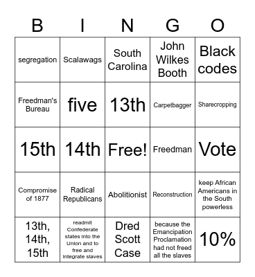 Reconstruction Review Bingo Card