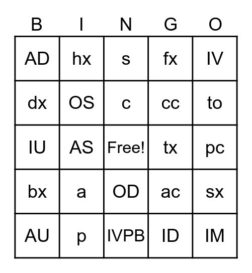 Pharmacy Abbreviations Bingo Card