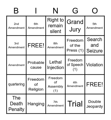 Bill of Rights With Mr. Fox Bingo Card