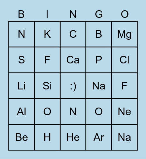 Periodic Table Bingo (First 20 elements) Bingo Card