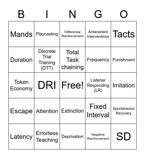 ABA Bingo Card