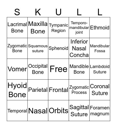Skull Bone Bingo Card