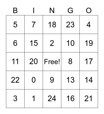 Addition Subtraction Bingo Card