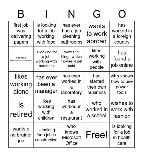 Job Search Bingo! Find someone who.... Bingo Card