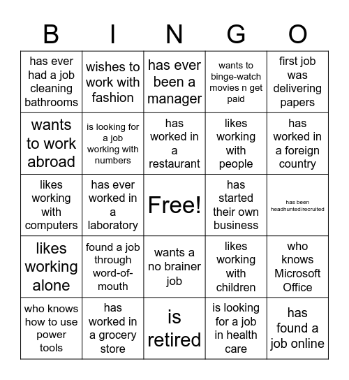 Job Search Bingo! Find someone who.... Bingo Card