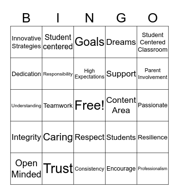 Building A Community Bingo Card