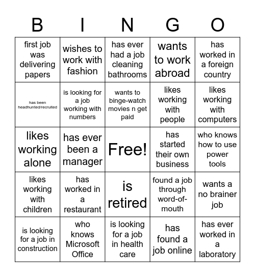 Job Search Bingo! Find someone who.... Bingo Card