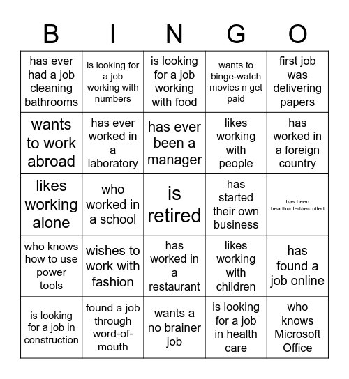 Job Search Bingo! Find someone who.... Bingo Card