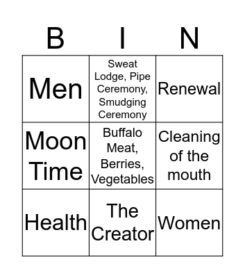 First Nations Bingo Card