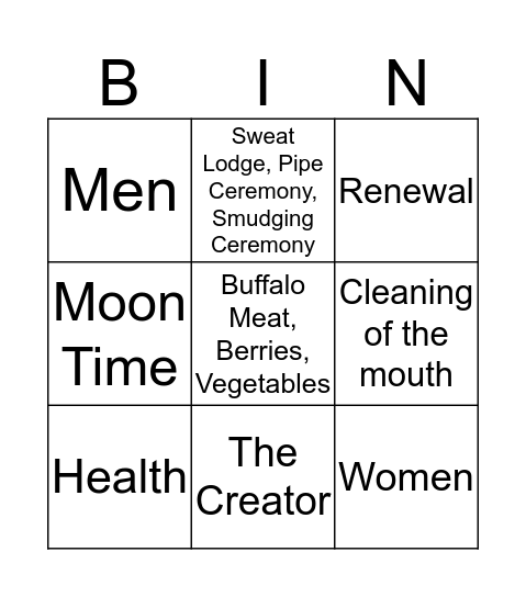 First Nations Bingo Card