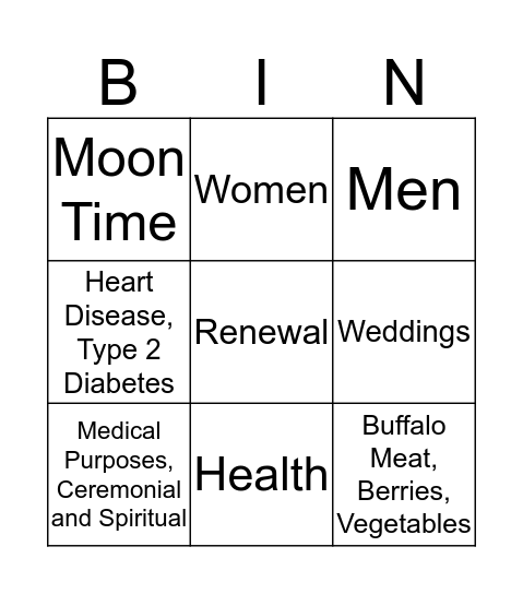 First Nations Bingo Card