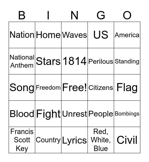 Star Spangled Banner Bingo Card