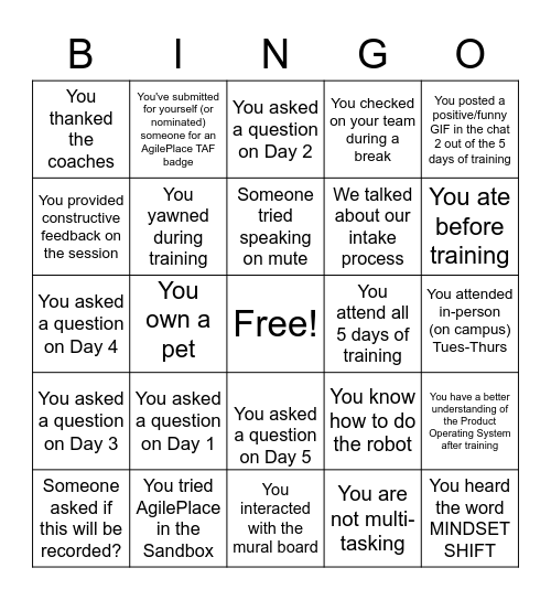 Product Operating System Bingo Card