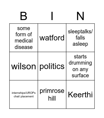 Praveen Bingo Card