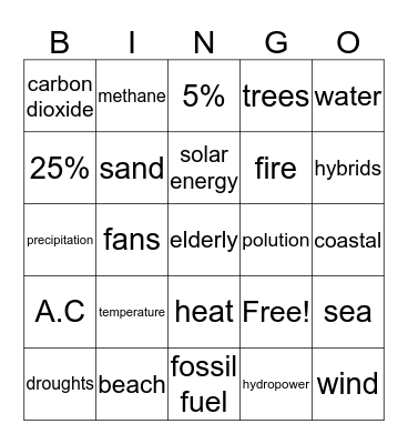 Global Warming Bingo Card