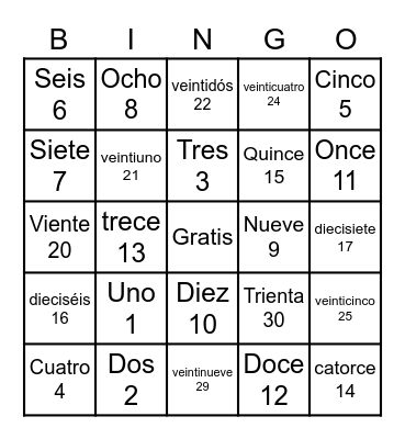 Bingo de Numeros Bingo Card