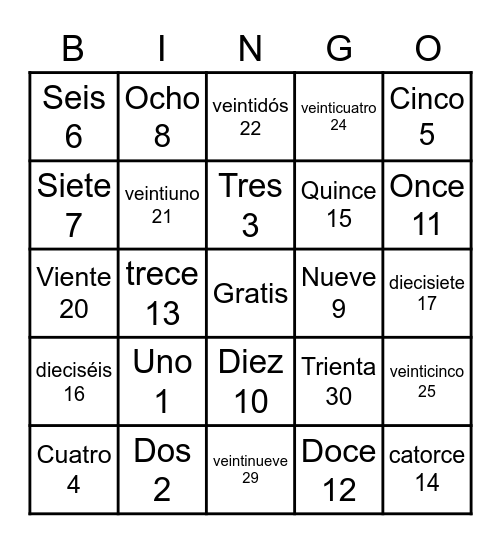 Bingo de Numeros Bingo Card