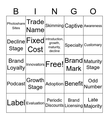 Marketing 100 Bingo Card