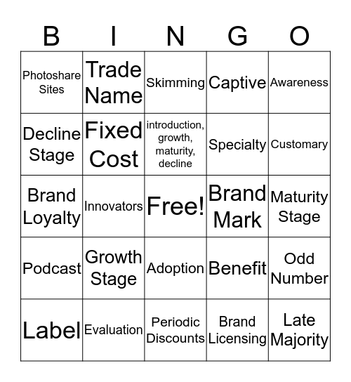 Marketing 100 Bingo Card